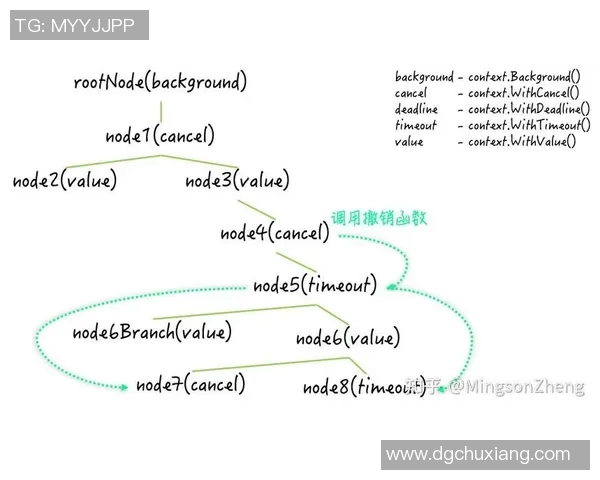 深度分析深圳网球队反击战术的独特魅力与实战应用 深度分析深圳网球队反击战术的独特魅力与实战应用