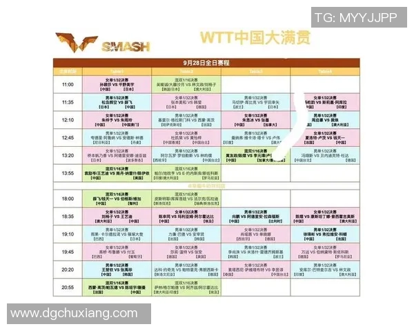 重庆乒乓球队在大满贯赛事中的经验与表现全面分析 重庆乒乓球队在大满贯赛事中的经验与表现全面分析