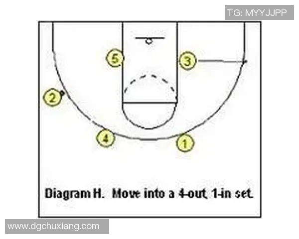 成都街舞队快攻战术分析与表现评估探讨