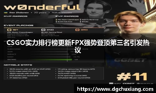 CSGO实力排行榜更新FPX强势登顶第三名引发热议