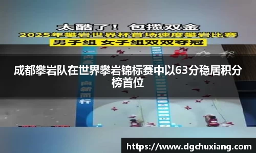 成都攀岩队在世界攀岩锦标赛中以63分稳居积分榜首位