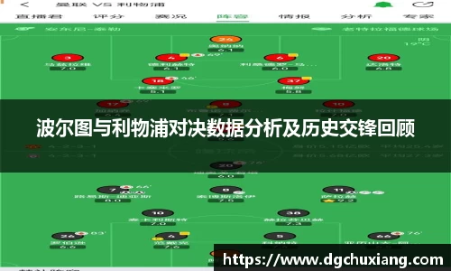 波尔图与利物浦对决数据分析及历史交锋回顾