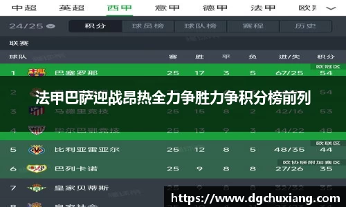 法甲巴萨迎战昂热全力争胜力争积分榜前列