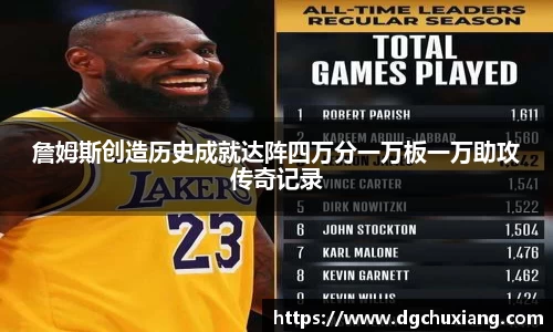 詹姆斯创造历史成就达阵四万分一万板一万助攻传奇记录