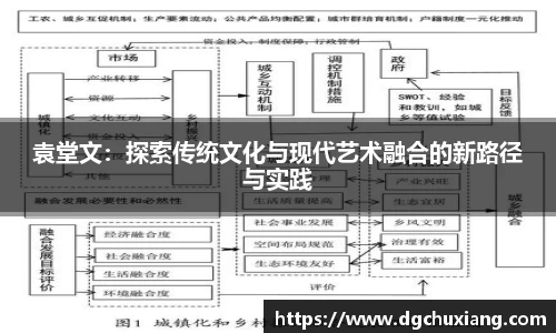 袁堂文：探索传统文化与现代艺术融合的新路径与实践