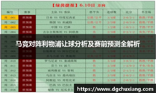 马竞对阵利物浦让球分析及赛前预测全解析