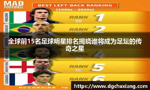 全球前15名足球明星排名揭晓谁将成为足坛的传奇之星