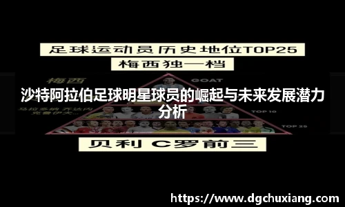 沙特阿拉伯足球明星球员的崛起与未来发展潜力分析